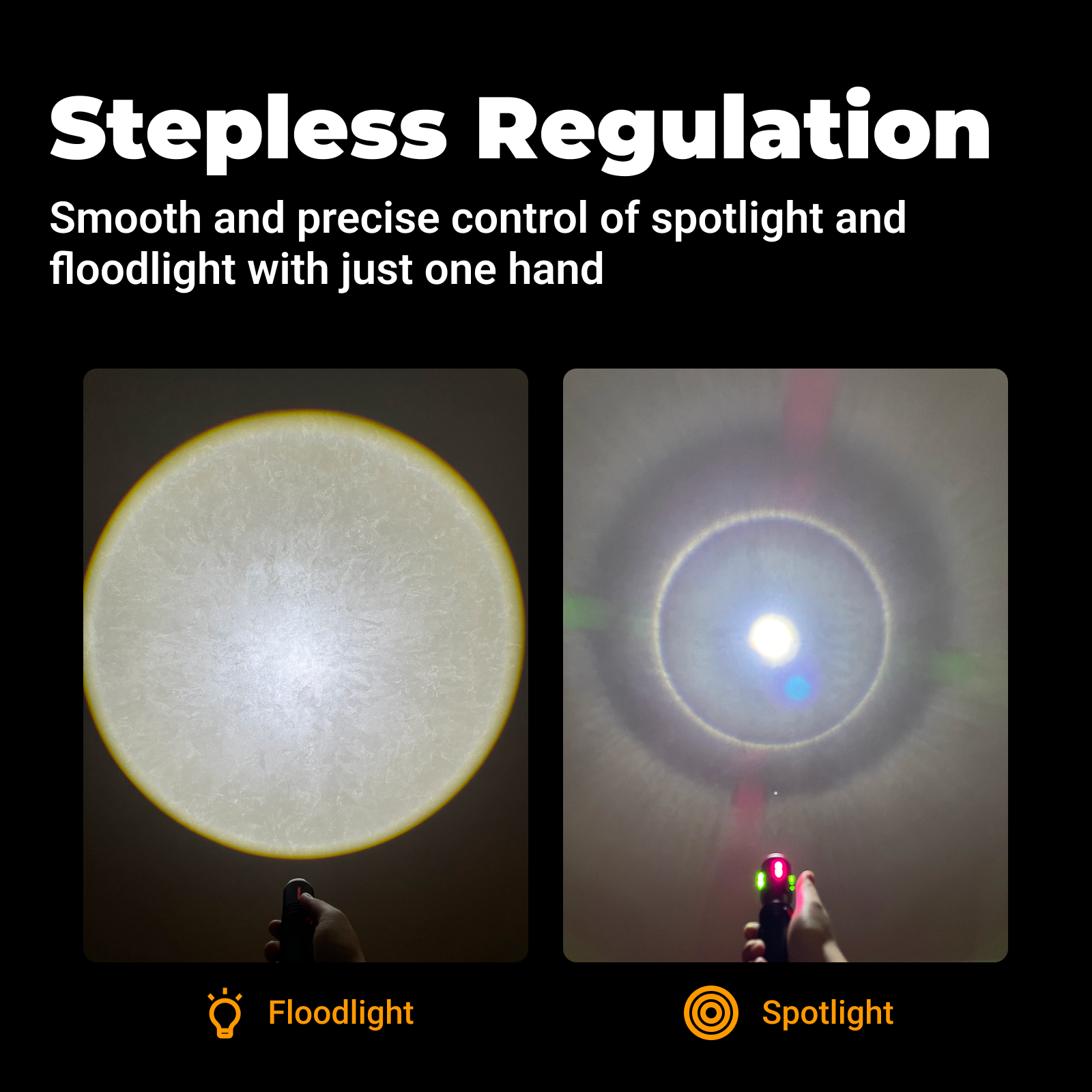 S007 - Adjustable Beam Rechargeable Flashlight