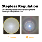 815B - Rechargeable Zoomable LED Flashlight