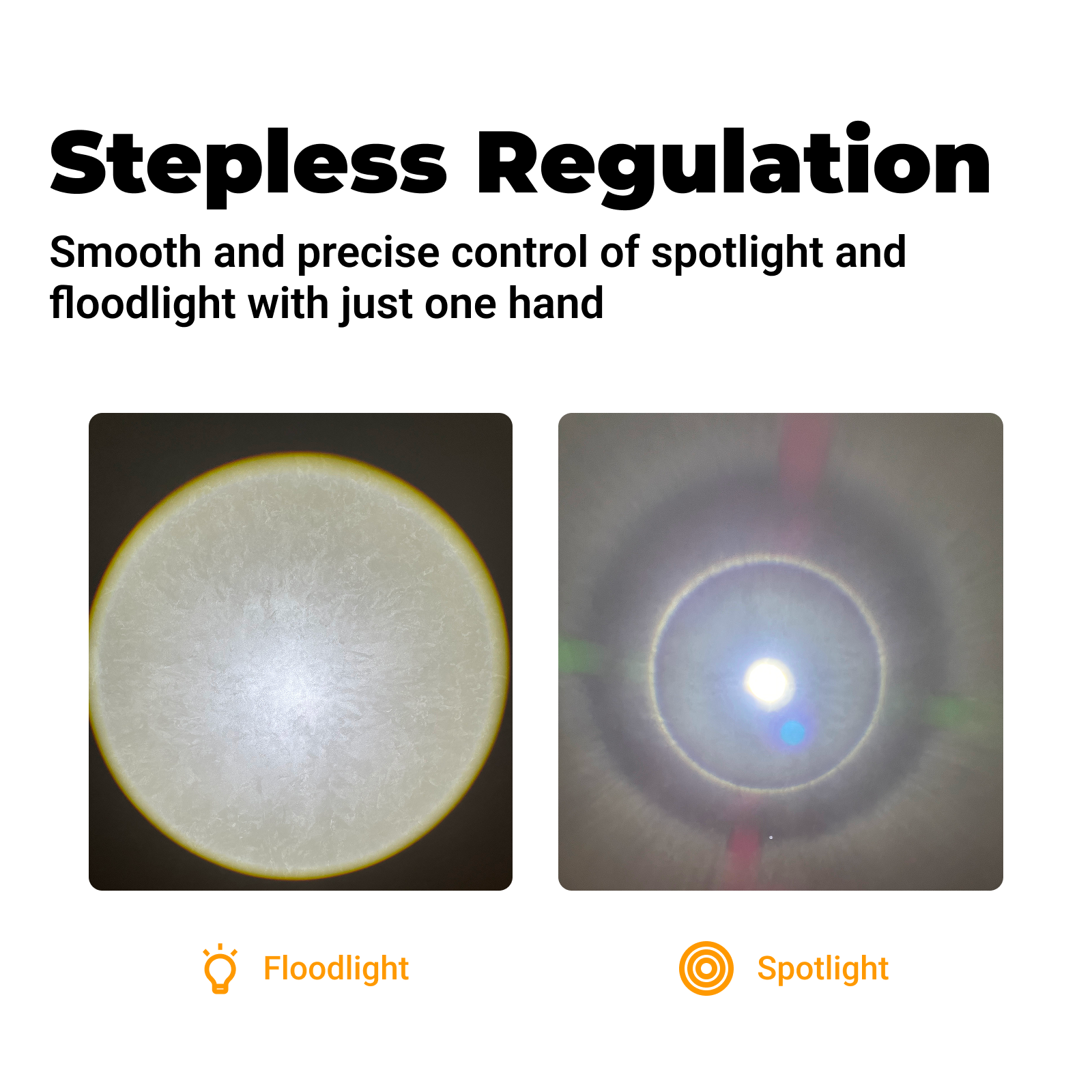 815B - Rechargeable Zoomable LED Flashlight