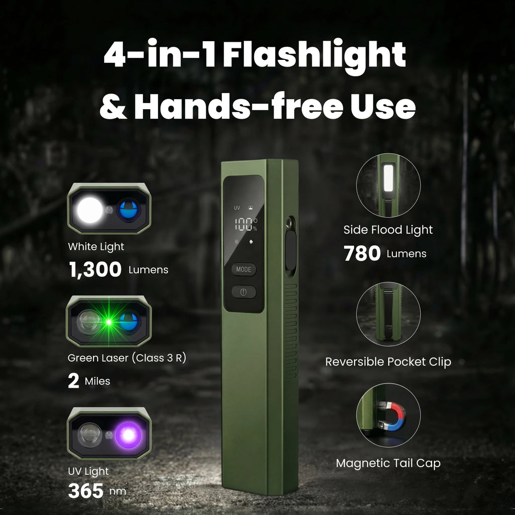 LT010 - EDC Rechargeable Multi-function Flashlight