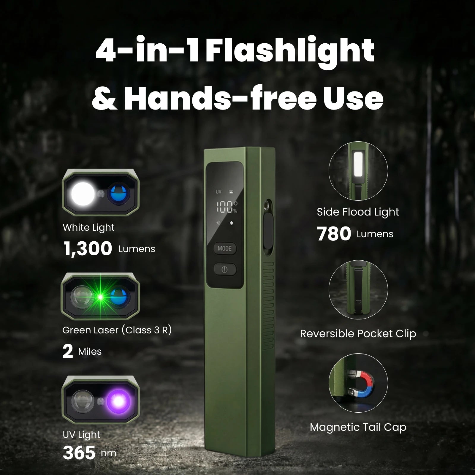 LT010 - EDC Rechargeable Multi-function Flashlight