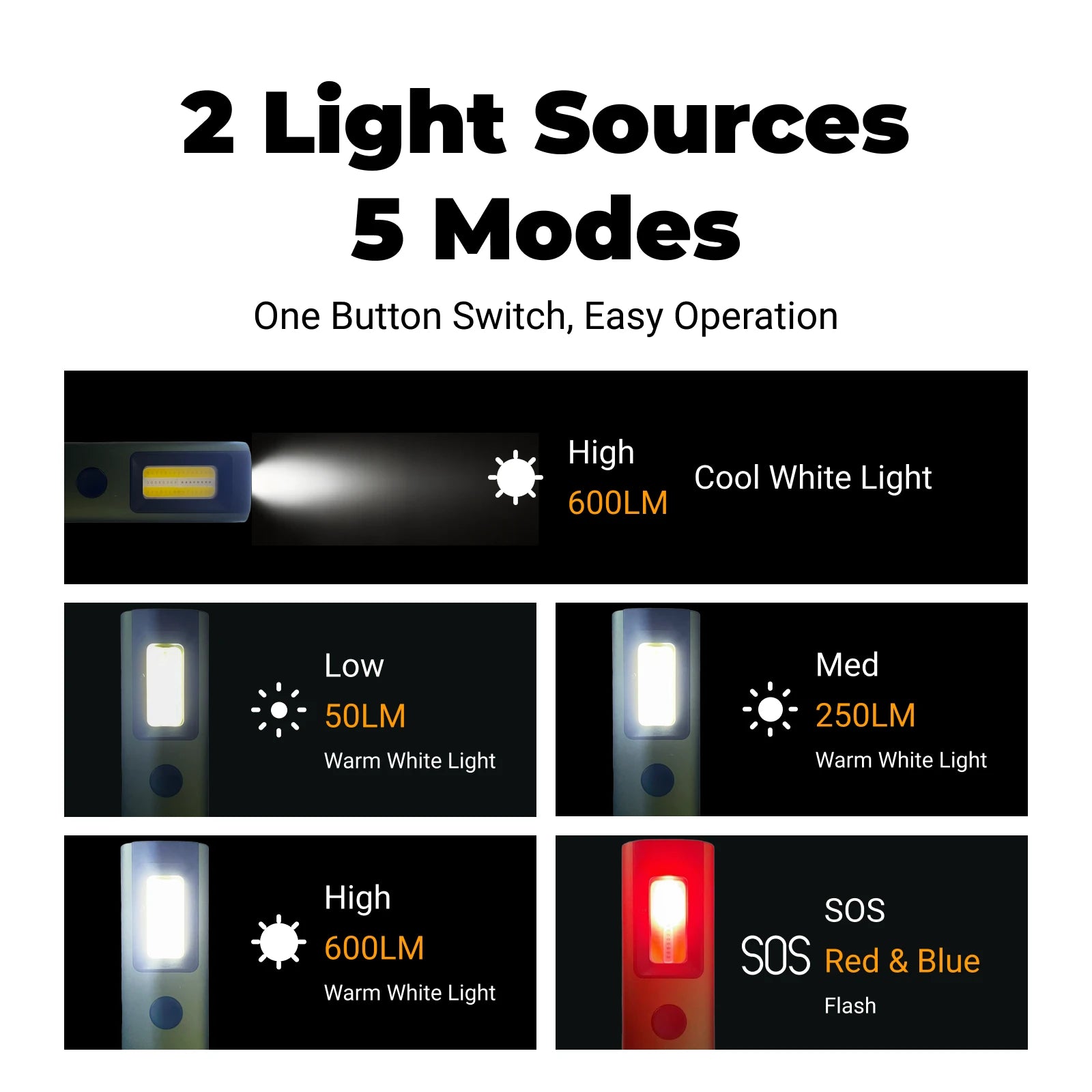 LT020 - EDC Rechargeable Pocket Flashlight