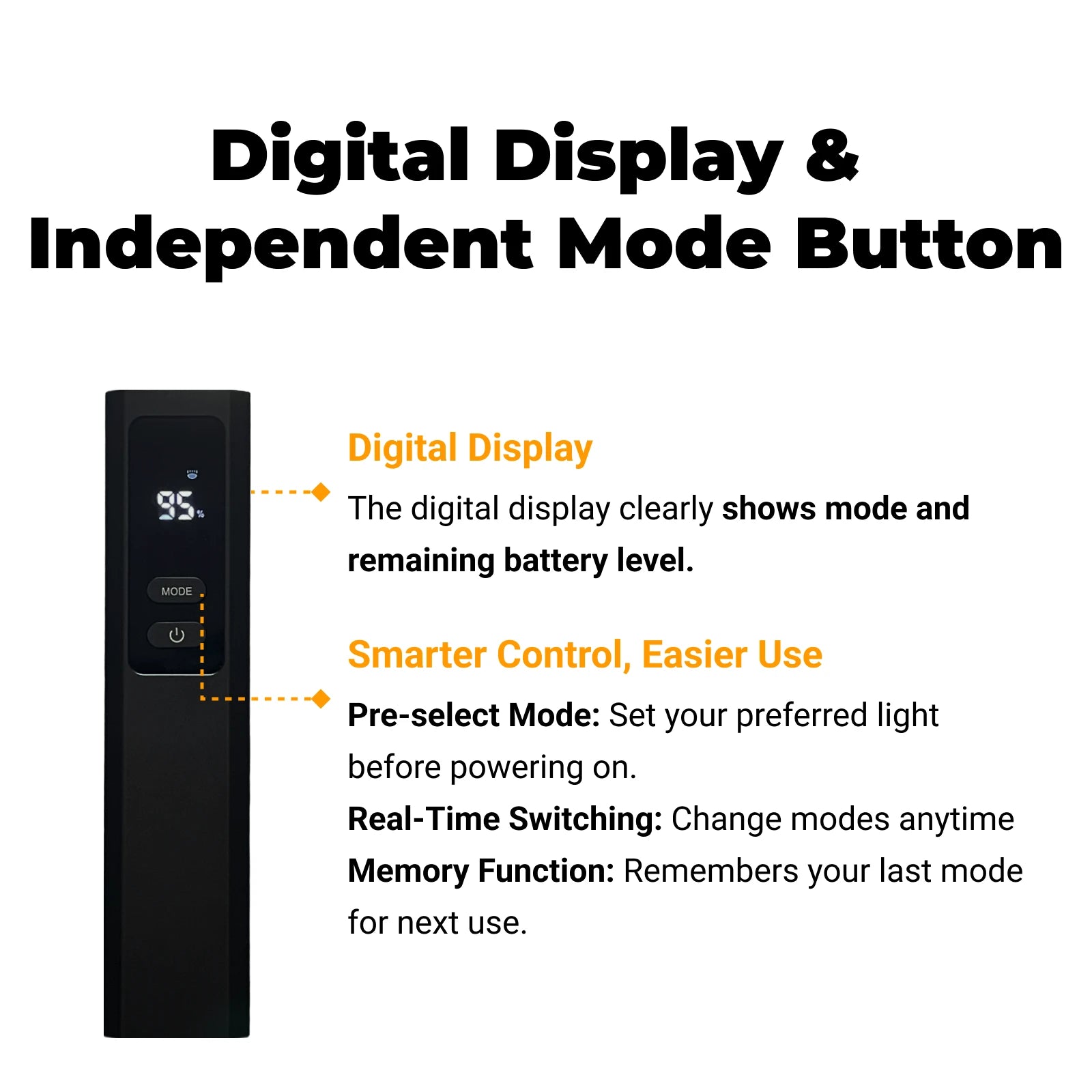 LT010 - EDC Rechargeable Multi-function Flashlight