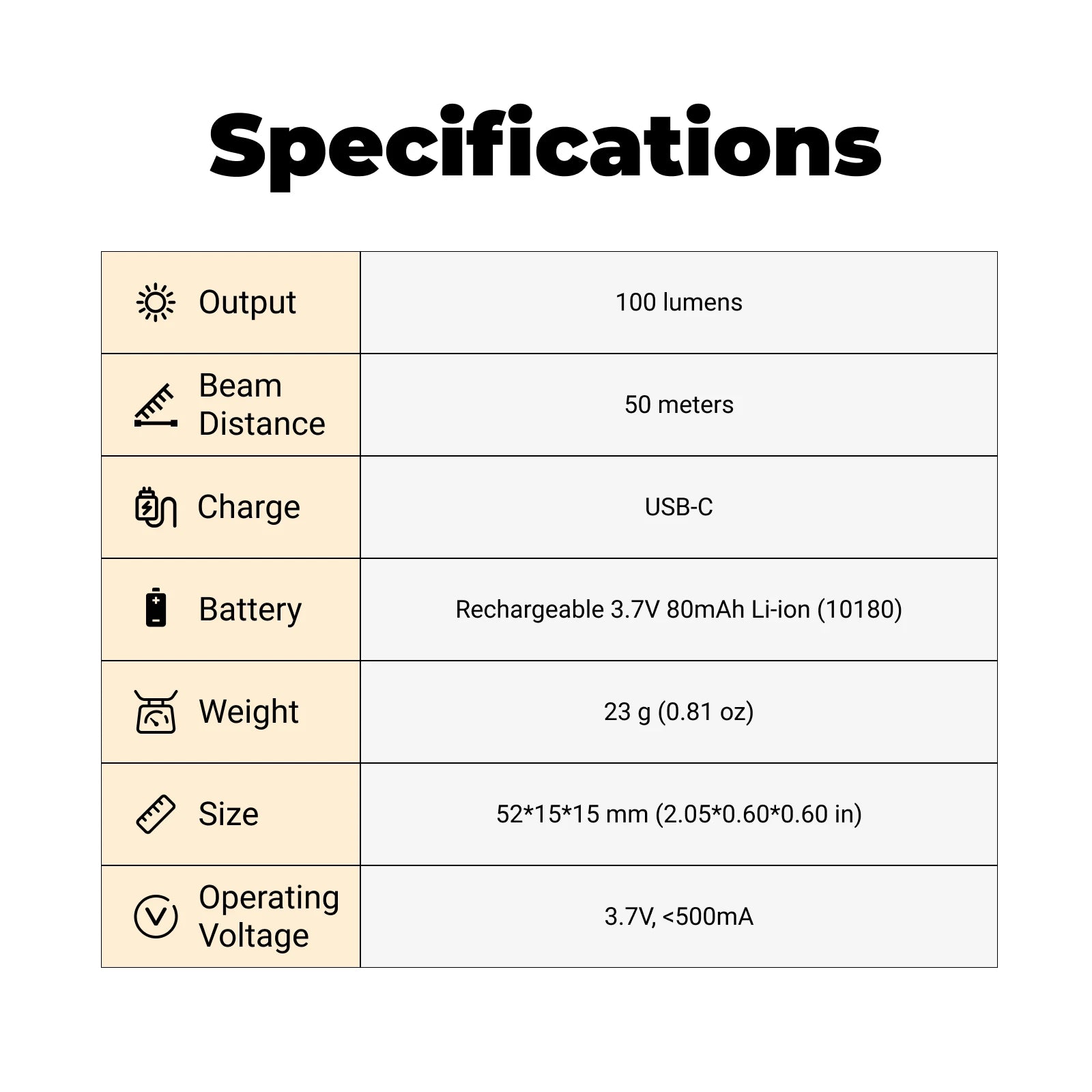 Mini X1 - EDC Rechargeable Keychain Flashlight