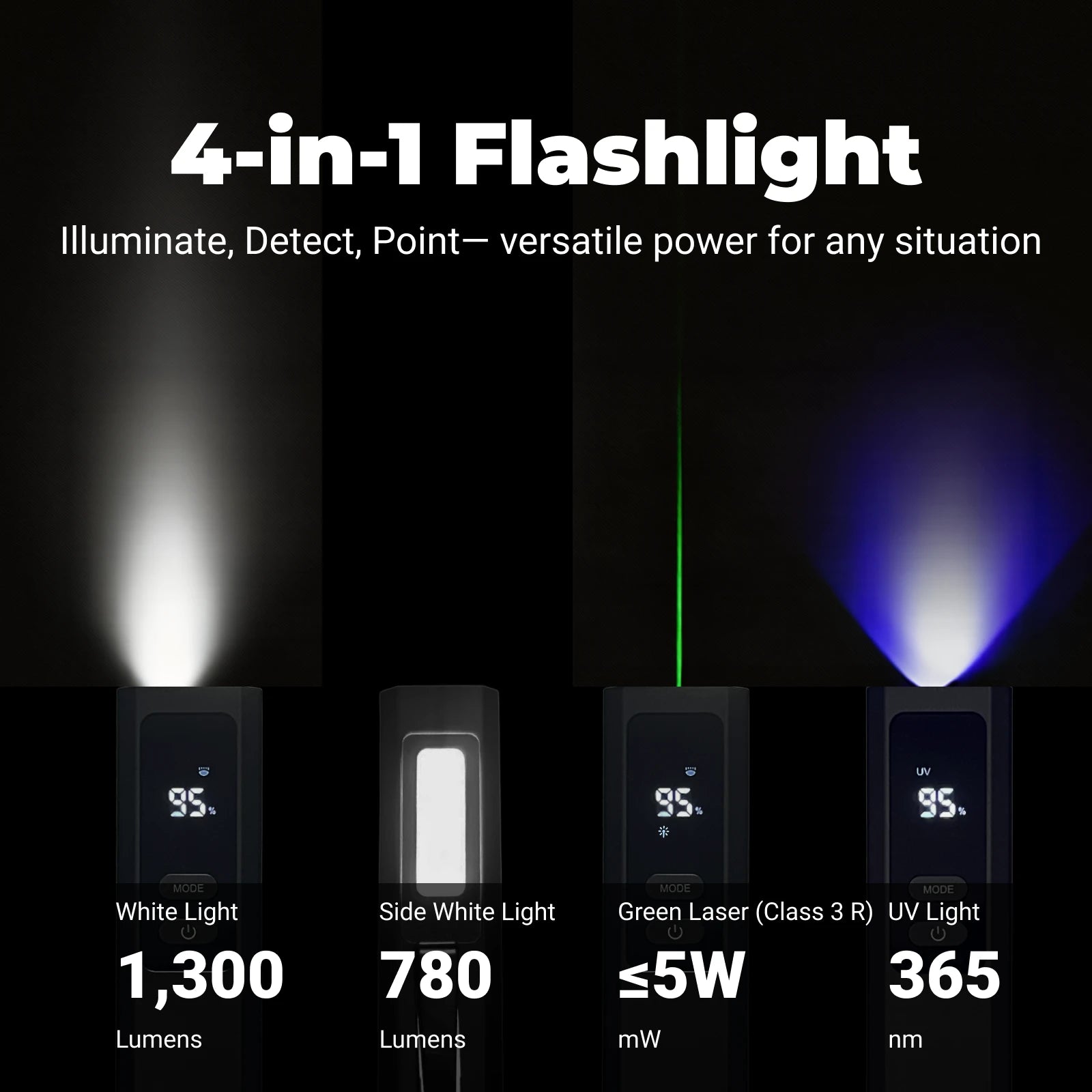 LT010 - EDC Rechargeable Multi-function Flashlight