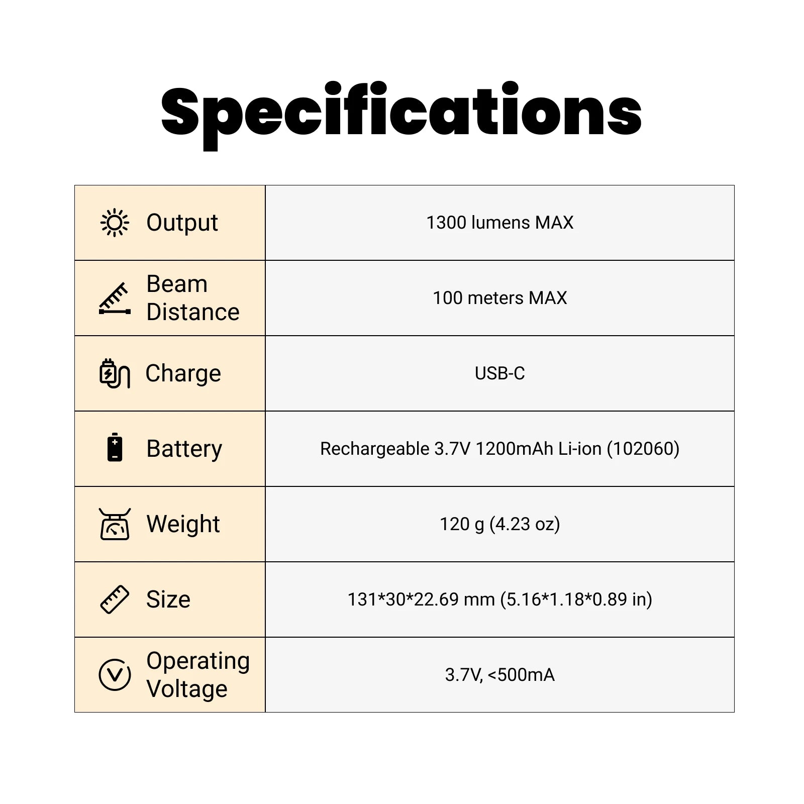 LT010 - EDC Rechargeable Multi-function Flashlight