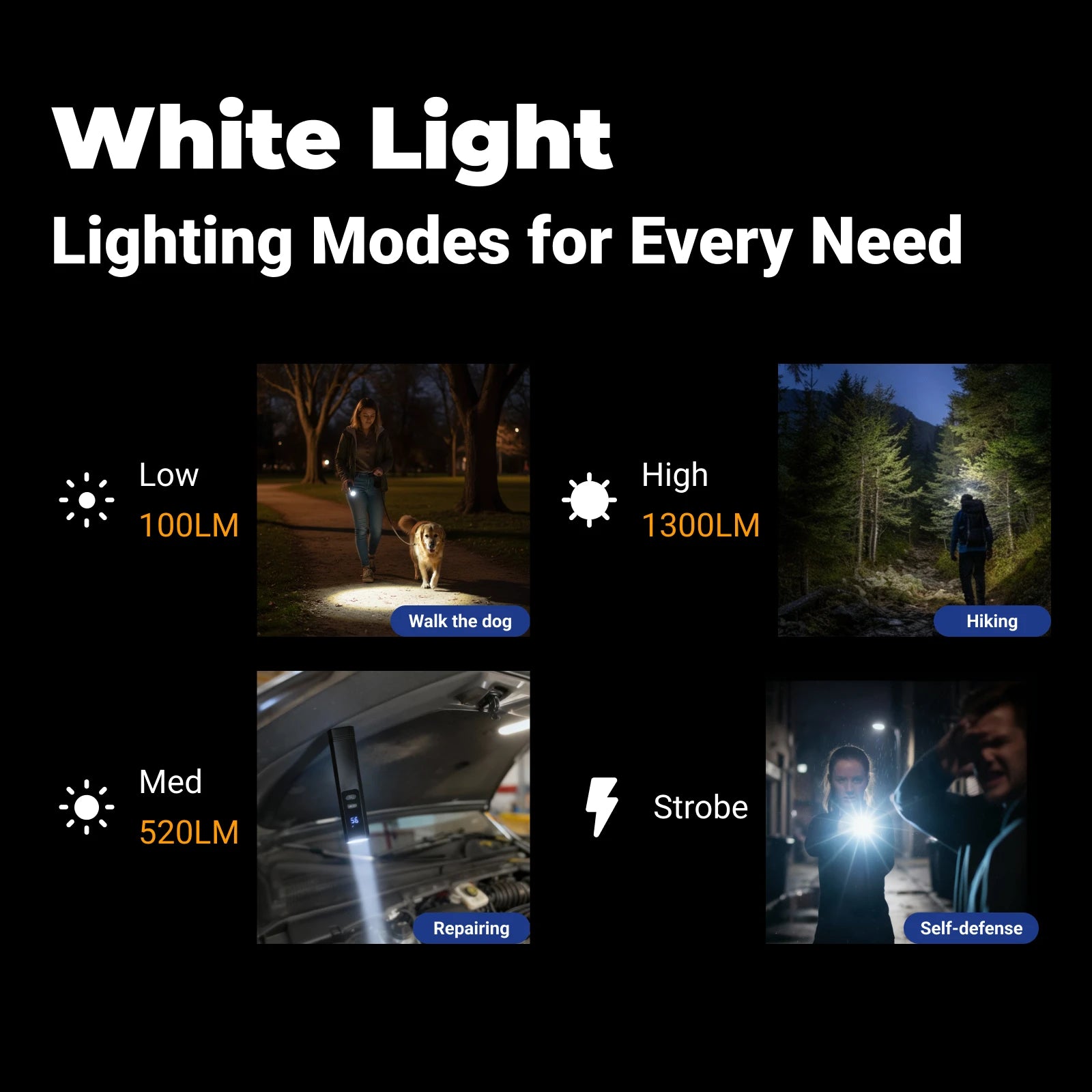 LT010 - EDC Rechargeable Multi-function Flashlight