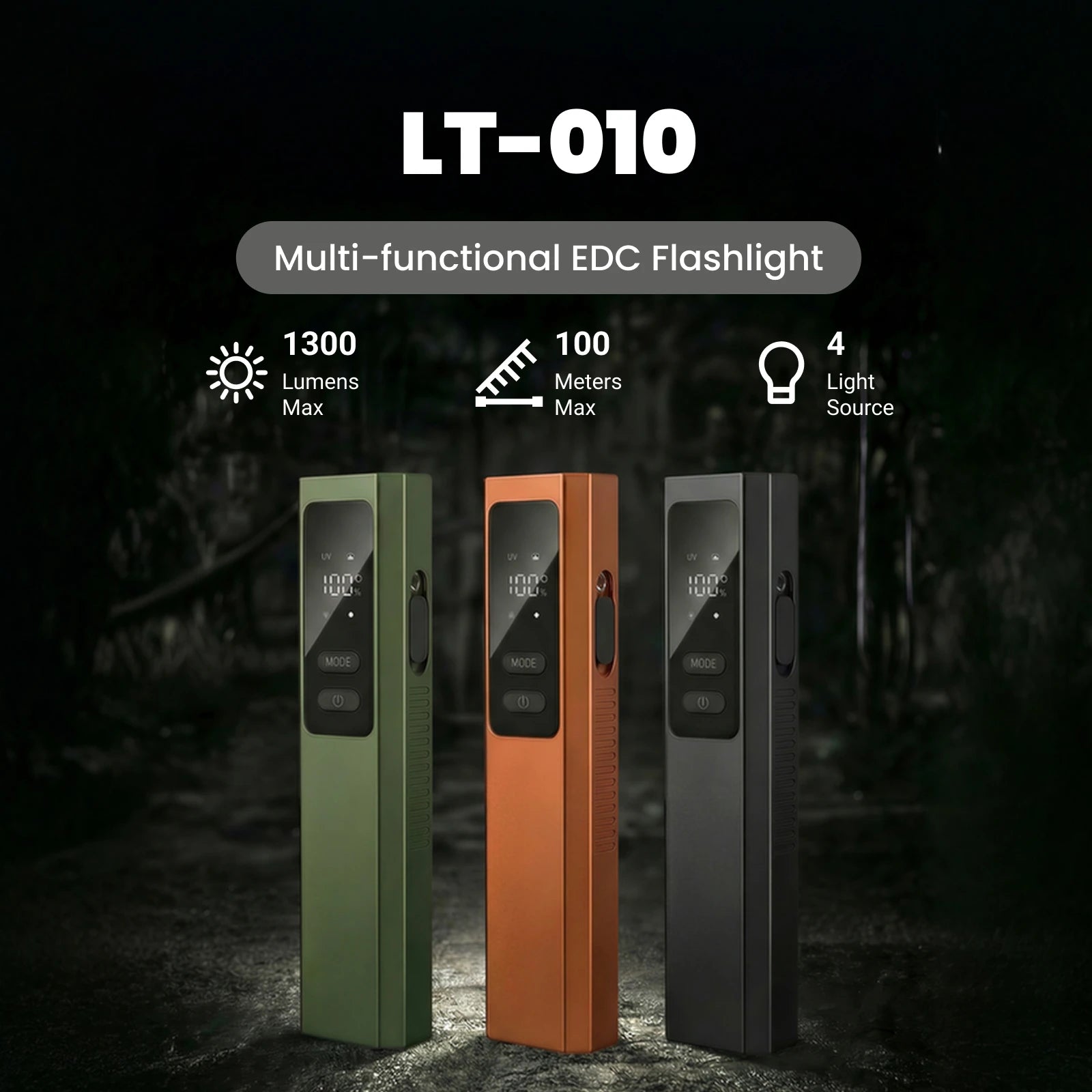 LT010 - EDC Rechargeable Multi-function Flashlight