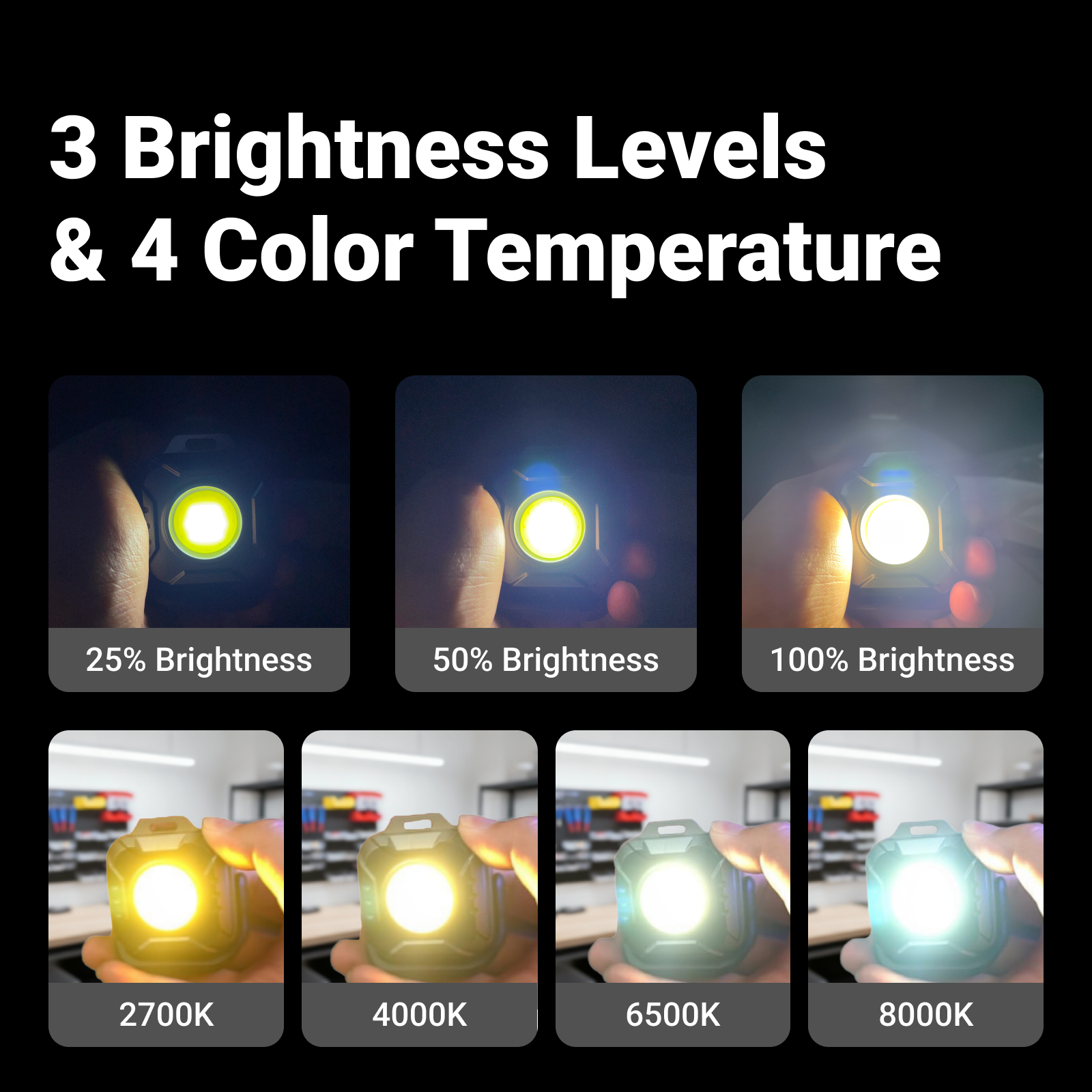 XC986 - Rechargeable Compact Magnetic Camping Light