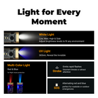 A11 - EDC Mini Rechargeable Multi-function Flashlight