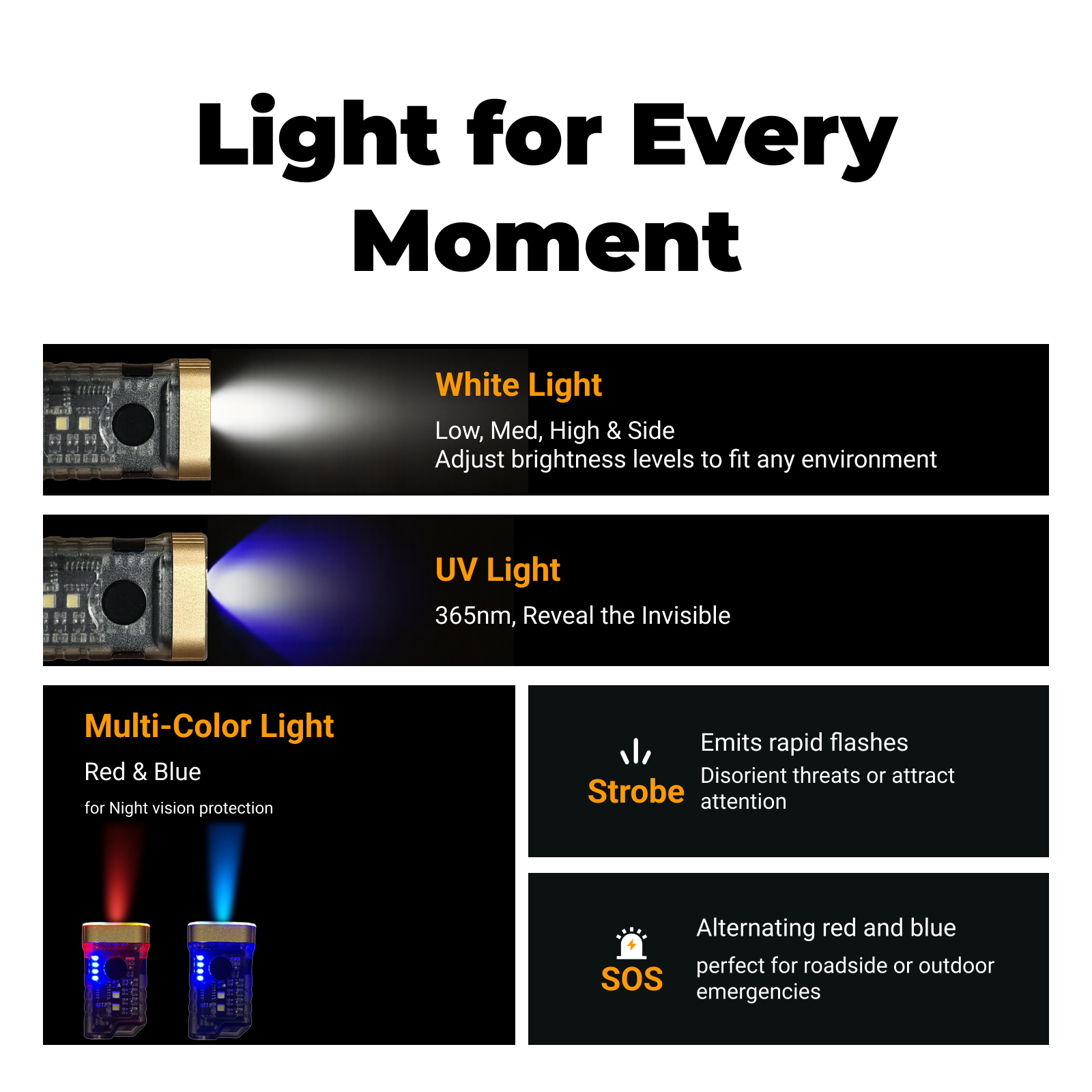 A11 - EDC Mini Rechargeable Multi-function Flashlight