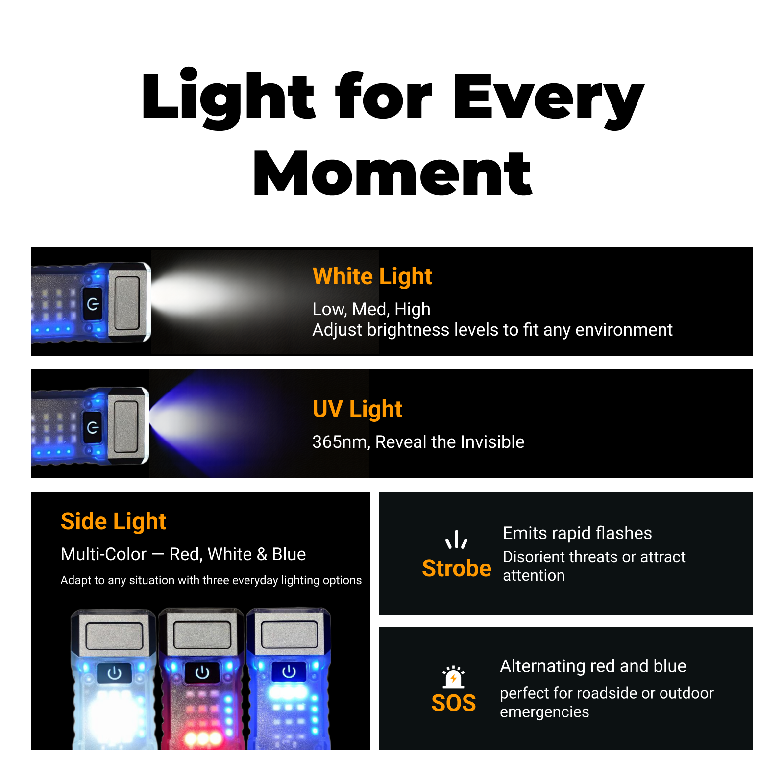 XC1086 - EDC Rechargeable Multi-function Flashlight