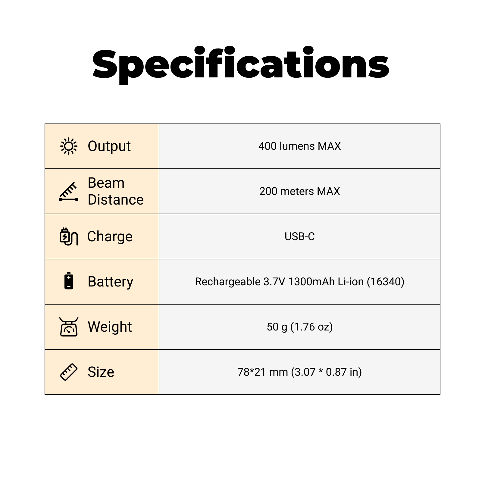 S021 - EDC Rechargeable Compact Flashlight