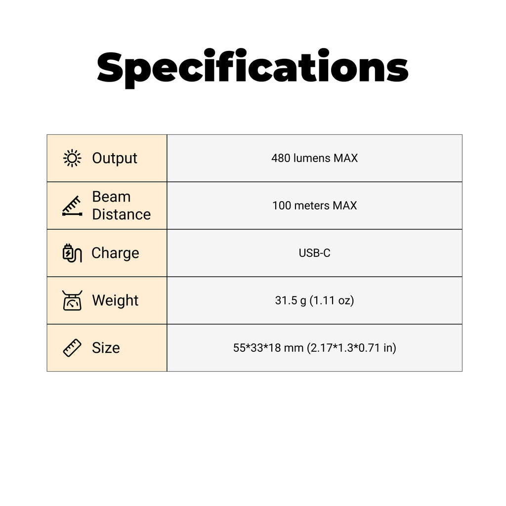 A11 - EDC Mini Rechargeable Multi-function Flashlight