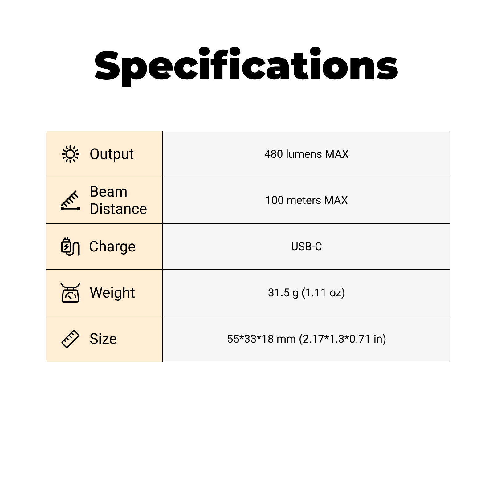 A11 - EDC Mini Rechargeable Multi-function Flashlight