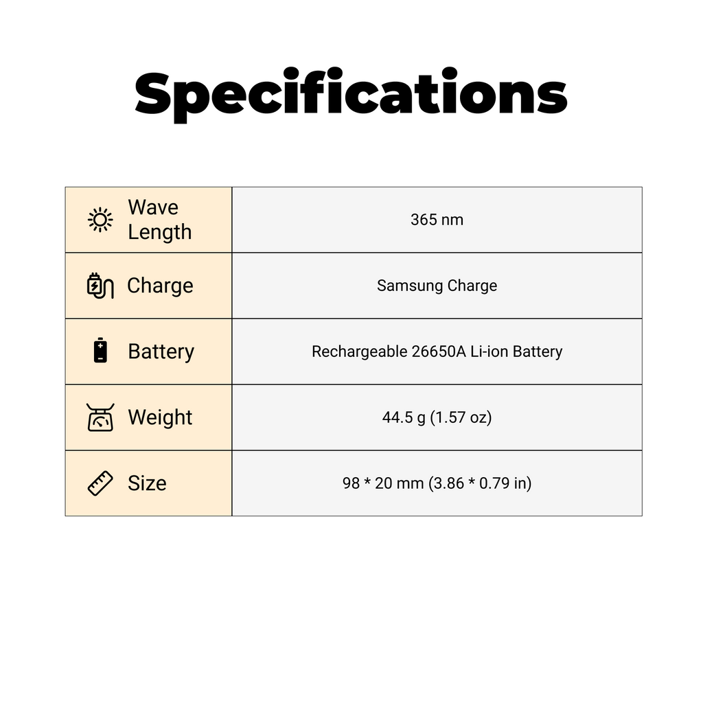 812J - 365nm UV Blacklight Flashlight with IR Laser