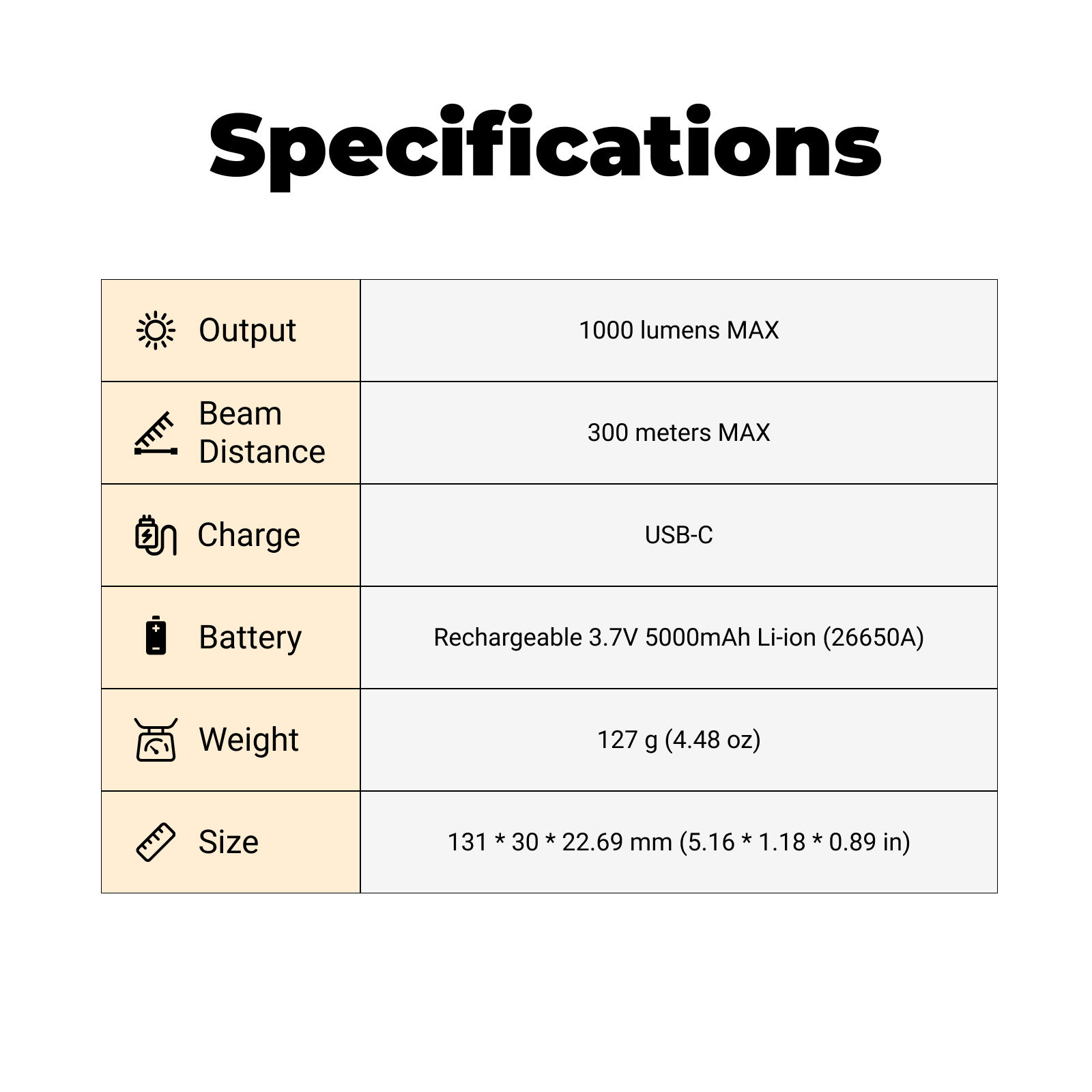 S007 - Adjustable Beam Rechargeable Flashlight