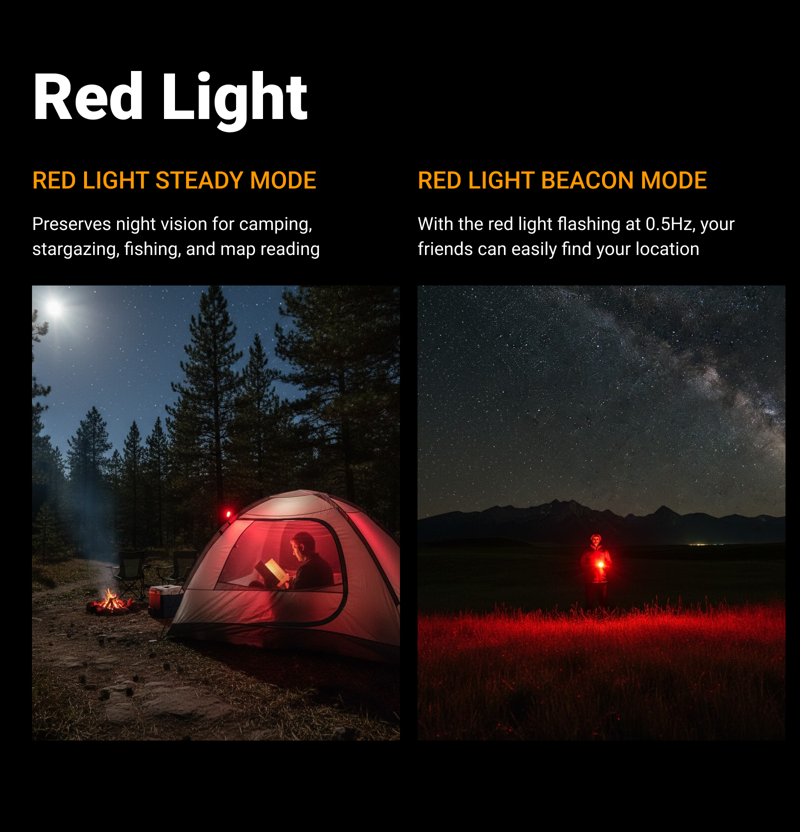 XC986 - Rechargeable Compact Magnetic Camping Light