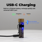 A11 - EDC Mini Rechargeable Multi-function Flashlight