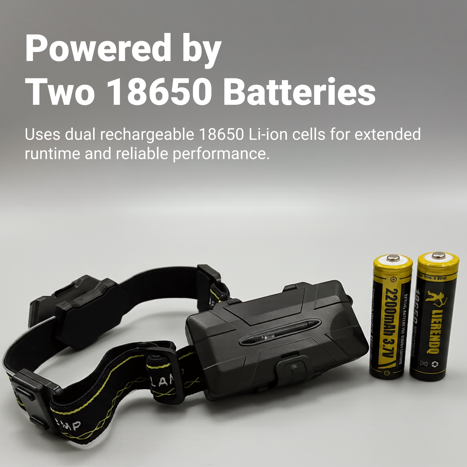 XC007 - Rechargeable LED Headlamp 1000 Lumens