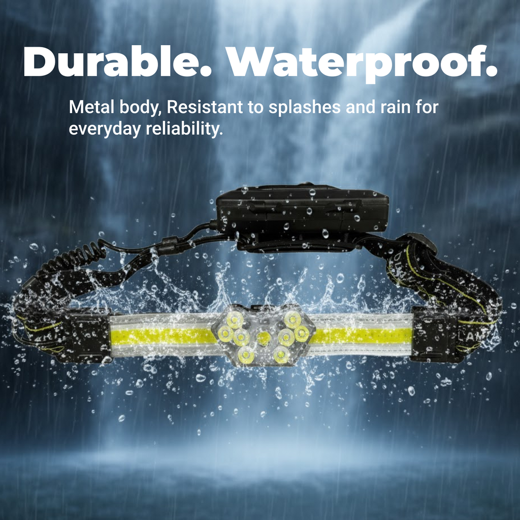 XC007 - Rechargeable LED Headlamp 1000 Lumens