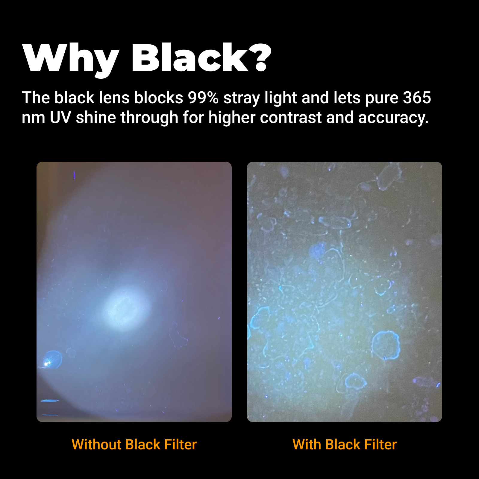 S003 - 365nm UV Blacklight Flashlight (5000mAh)