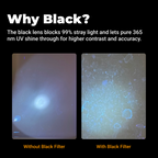 812J - 365nm UV Blacklight Flashlight with IR Laser