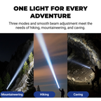 S007 - Adjustable Beam Rechargeable Flashlight