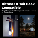 LS18 - Rechargeable Zoomable Hanging Camping Flashlight