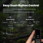 LT010 - EDC Rechargeable Multi-function Flashlight