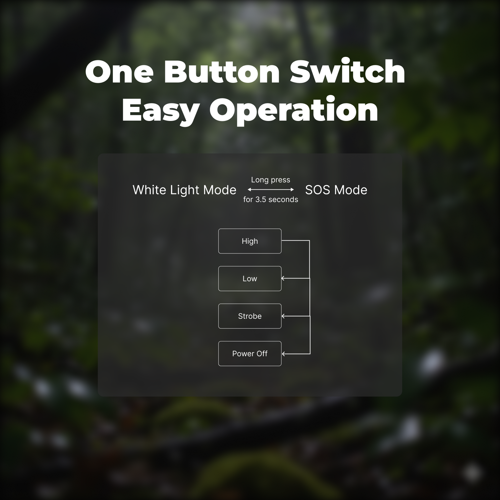 LS18 - Rechargeable Zoomable Hanging Camping Flashlight