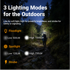 S007 - Adjustable Beam Rechargeable Flashlight