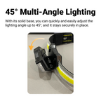 XC007 - Rechargeable LED Headlamp 1000 Lumens