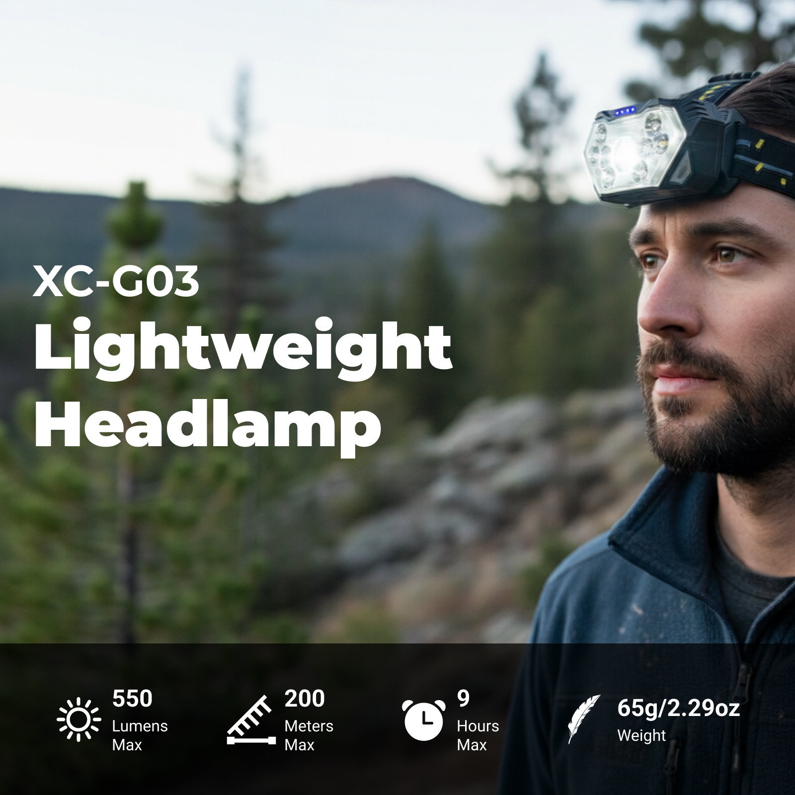 XCG03 - Mini Rechargeable LED Headlamp with Red Light