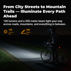 LS12 - Rechargeable LED Bike Light